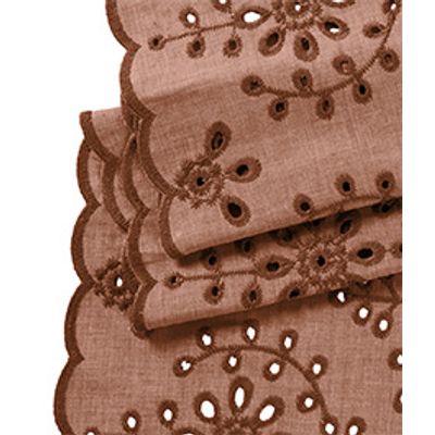 IMAGE_T